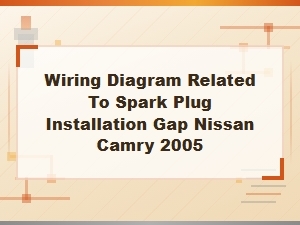Spark Plug Wiring Diagram and Gap Installation